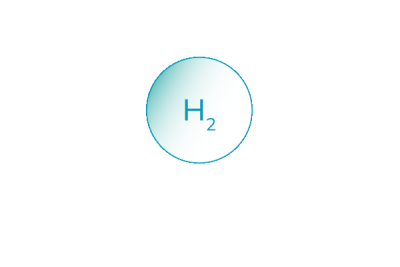 AB H2 Breath test